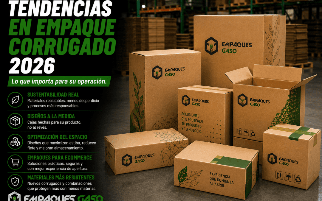 7 tendencias en empaque corrugado 2026