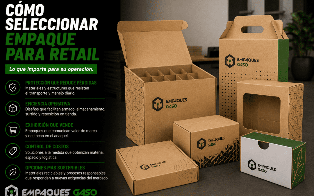 Cómo seleccionar empaque para retail