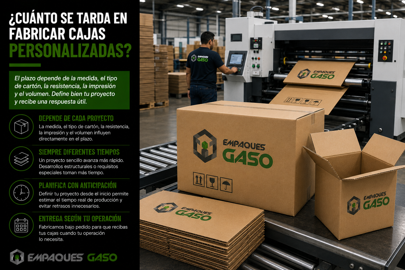 Cuánto se tarda en fabricar cajas personalizadas
